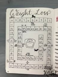 Pin On Bullet Journal