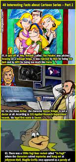 40 Interesting Facts About Iconic Cartoon Series Part 2 Fact Republic Fun Facts Wtf Fun Facts Tv Shows Funny