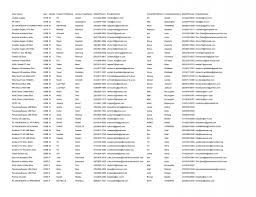 Team Name Age Gender Contact1FirstName ...
