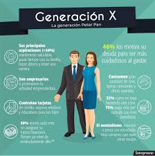 24 Ideas De Negocio Para Venderle A La Generacion X Passos Entrepreneur Turismo