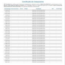 Afp provida o provida afp es una administradora de fondos de pensiones y fue una de las primeras afp creadas en chile. En Cadenanacional El Presidente No Mas Afp Antofagasta Facebook
