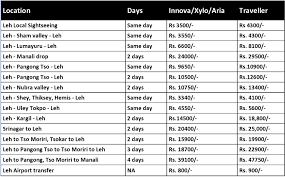 Leh Taxi Rates 2019 Book Your Taxi Sruti Travels