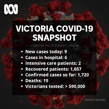 Arm has collapsed into administration — the latest victim of shoppers staying at home because of the coronavirus lockdown and fierce competition from online rivals. Facebook