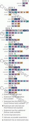Jack i have a 16 x 32 ovation pool. Ovation Of The Seas Deck 14 Plan Cruisemapper
