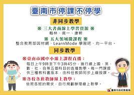 Maybe you would like to learn more about one of these? å—å¸‚åœèª²ä¸åœå­¸è³‡æºå¤§æ•´åˆä»¥åé„‰ç‚ºå„ªå…ˆ æ ¡åœ'å› ç–«æƒ…åœèª² æ–‡æ•™ è¯åˆæ–°èžç¶²