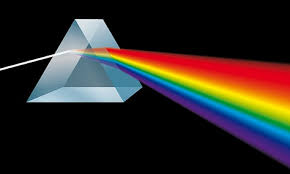 Image result for dispersion of light