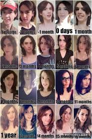 She has always felt constant dysphoria with her own body, and she always strived to feel ok about herself. Mtf