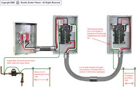 100 Amp Sub Panel Wiring Diagram from ww2.justanswer.com