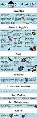 Maybe you would like to learn more about one of these? New Home Survival List New Home Checklist Home Maintenance Apartment Checklist