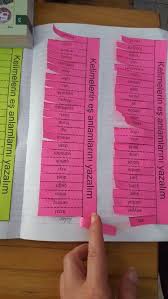 Es Anlamli Sozcuk Calismamiz 3 B Sinifi Etkilesimli Defterler Egitim Ogrenme