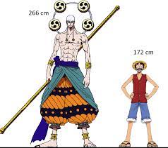 04:55 u can change legend mihawk with the dex one and marco with the psy one p.s: Luffy And Enel Height Comparison Onepiece