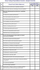 We did not find results for: Stress Testing Phase Defects Checklist Software Testing Genius