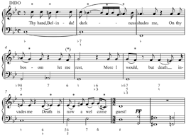 A sharp (♯) raises a note by sharps or flats that are placed at the beginning of a musical staff , called a key signature , indicate the tonality, or key, of the music and are not. Figured Bass Wikipedia