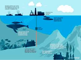Expedition To Test New Technologies For Deep Sea Deposit Exploration