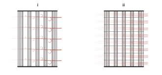 Heat Exchanger For Systems With Two Thermal Liquid Flows