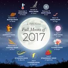 The Full Moons Of 2020 Cold Moon Full Moon Astrology