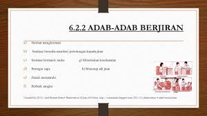 Mereka sering bertegur sapa dengan jiran tetangga. 6 2 Memahami Dan Mengamalkan Adab Berjiran Pendidikan Islam Kssr