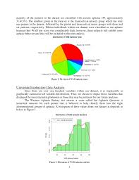 Differentiating Types Of Aphasia A Case Study In Modern