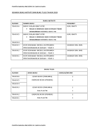 Senarai Buku Aktiviti Dan Buku Tulis Tahun 2020