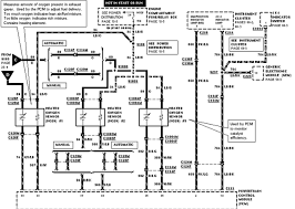 The fuse panel is located on the left hand side of the instrument panel facing the driver's side door. 96 Ford Ranger Wiring Schematic Road Traction Wiring Diagram Library Road Traction Kivitour It