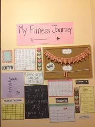 Going To Turn My Chalkboard Surrounding Wall Into A Motivation Centre I Can See Fitness Motivation Board Fitness Vision Board Motivation Wall