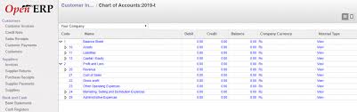 about chart of accounts accountant forums