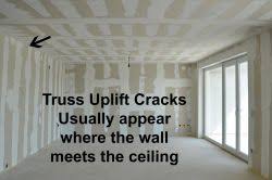 Seasonal cracks in drywall and plaster are tough to repair. Are Drywall Cracks Caused By Seasonal Changes You Ll Be Surprised Buyers Ask