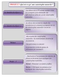 5eme année primaire 2020 en algerie resultat du 5eme année primaire 2020. Education Algerie Sidi Hosni Tiaret Les Situations De Depart 5ap Projet 3