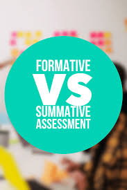 Summative evaluation, judgmental in nature. Formative Vs Summative Assessments Other Quiz Quizizz
