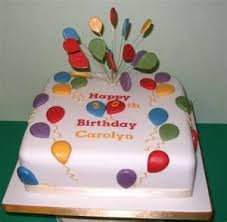 Birthday Cake And Balloons Images Balloon Cakes Yahoo Image Search Results Birthday Cakes For Teens Square Birthday Cake Balloon Cake