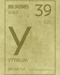 Pin On Chemistry Periodic Table