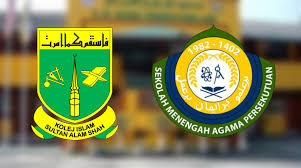 Isi kandungan tarikh permohonan kemasukan ke tingkatan 4 mrsm 2021 syarat kelayakan memohon mrsm tingkatan 4 semua pemohon mrsm tingkatan 4 bagi tahun 2021 perlu menduduki ujian kecenderungan. Permohonan Tingkatan 6 2021 Kisas Smap Labu