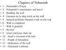 Community contributor can you beat your friends at this quiz? After The Fall Ezra And Nehemiah Nehemiah Arrives In Jerusalem Nehemiah Ppt Download