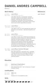 Visualcv Loan Officer Resume Samples Visualcv Resume Samples Database 5888a7c6 Resumesample Resumefor Mortgage Loans Mortgage Loan Originator Sample Resume