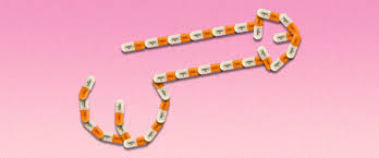 Does Adderall Make You Horny?