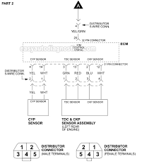 Obd2b engine harness w/ obd2a or obd1 ecu tach wiring fix; Ignition System Wiring Diagram 1996 1997 2 2l Honda Accord Ex