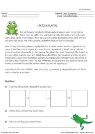 Primaryleap Co Uk Life Cycle Of A Frog Questions Worksheet Life Cycles Lifecycle Of A Frog Frog Life