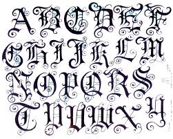 A fancy cool ✅ font generator that helps create stylish text font styles with beautiful symbols and fancy characters for social networks & any other places. Fonts Tattoo Generator Tribal Lettering Font Cursive Writing Generator Worksheets Sixth Grade Algebra Past Exam Papers Grade 9 Math Math Content Developer Vertical Addition Simple Multiplication Sums Worksheets Family Times
