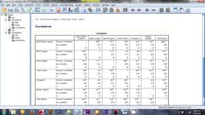 Cara Olah Data Uji Validitas Dan Reliabilitas Menggunakan Spss 19 Youtube