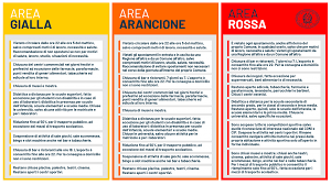 Modulo Autocertificazione Per Zone Rosse Arancioni E Gialle
