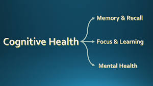 Chapter 7: Cognitive Health and Learning