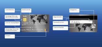 You now also have the convenience of making contactless transactions, so the card never leaves your possession! Die Besten Kreditkarten Im Vergleich Netzsieger