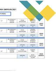 Kementerian pendidikan mengeluarkan garis panduan pengurusan pembukaan semula sekolah yang membabitkan aspek pelaksanaan dan pengurusan prasarana, termasuk kehadiran murid serta penjarakan sosial di bilik darjah, dewan makan asrama serta kantin. Panduan Pengurusan Asrama 2021 Membalik Buku Halaman 51 55 Pubhtml5