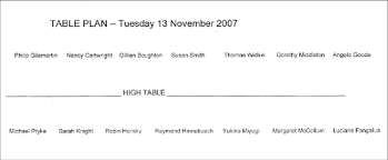 seating plan of a formal dinner at st marys college high