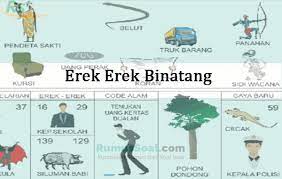 Simak juga » erek erek tikus Erek Erek Binatang Lengkap 2d 3d 4d Menurut Buku Primbon