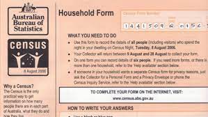 The census in australia, or officially, the census of population and housing, collects key characteristic data on every person in australia, and the place they are staying in, on a particular night. 2016 Census Anu Experts Weigh Into Debate Anu