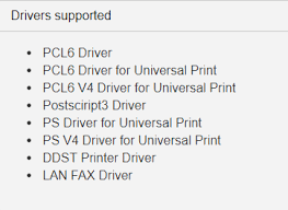 If you consider updating this driver package by driver genius. Ricoh Universal Drivers Ricoh Mp 2553 Drivers For Mac Landcrazy This Video Shows You How To Install The Ricoh Driver For Universal Print And Make The Appropriate Options Available To You