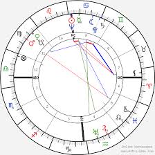 Philippe Aries Birth Chart Horoscope Date Of Birth Astro