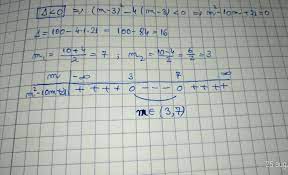 Functia de gradul i este o funcție de forma. SÄƒ Se Determine M R Astfel Incat X2 M 3 X M 3 Gt 0 Pentru Orice X Real Brainly Ro