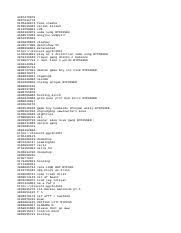 Bypassed roblox ids are the list of all numeric codes that can play extra loud music in the game. 3codes 4467478670 4867911770 3165420974 Face Slasha 3109519482 Serial Killed 4112259054 Idk 4862163879 Some Song Bypassed 4584873283 Ansyjos Course Hero